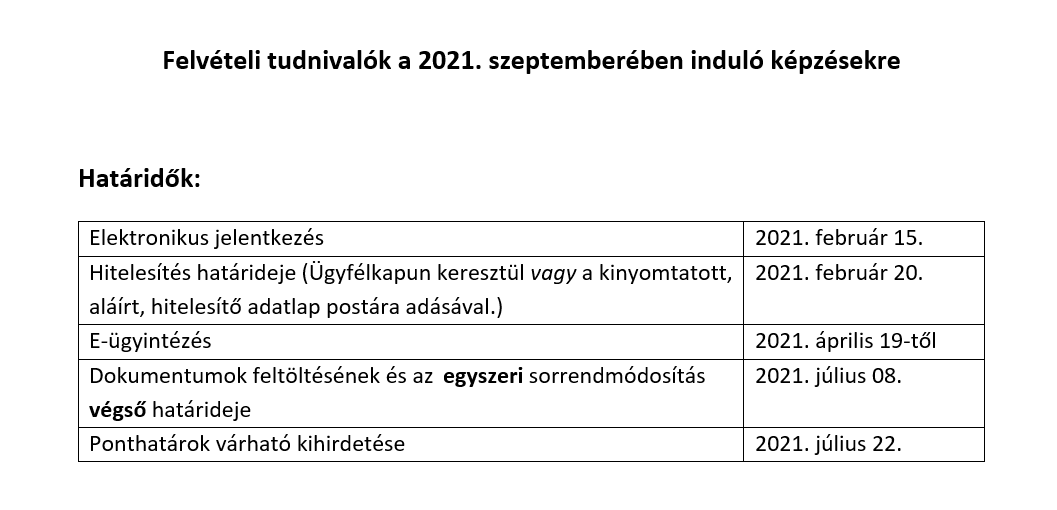 felvételi2021kicsi