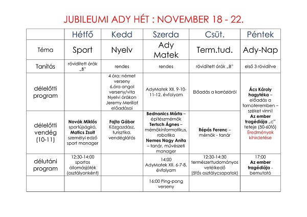 ADY HT programja